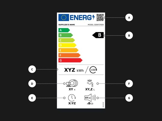 Nouvelle étiquette énergétique